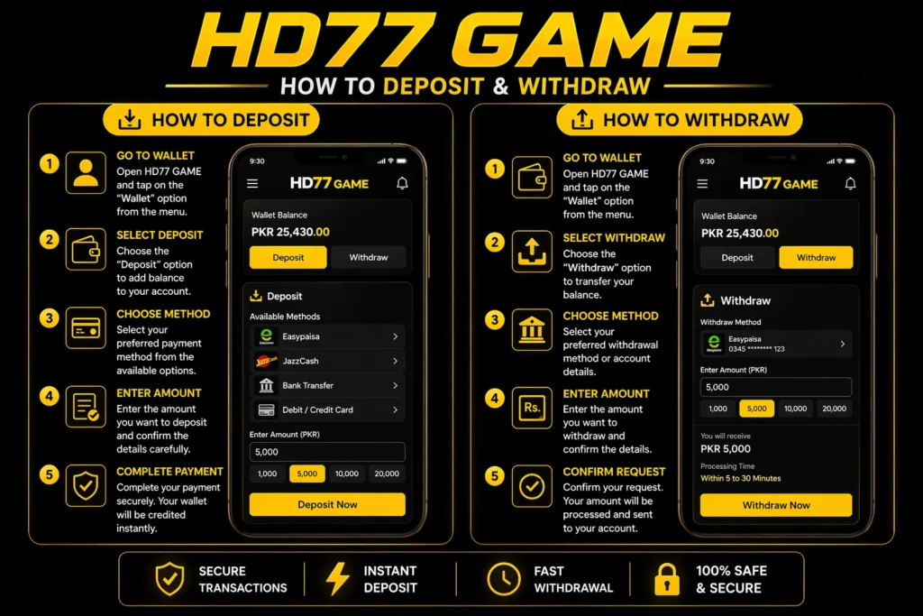 HD77 Game