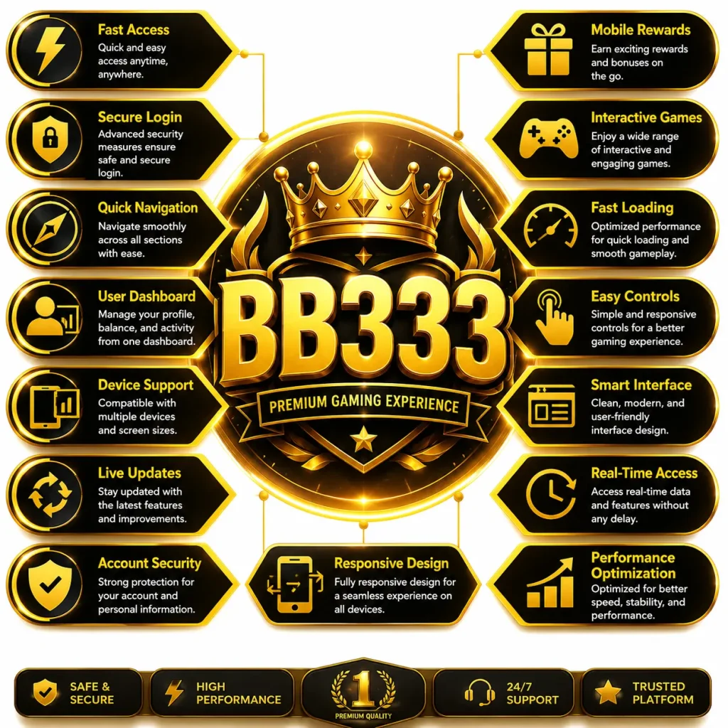 pros and cons for bb333 game