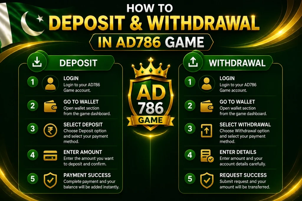 AD786 Game