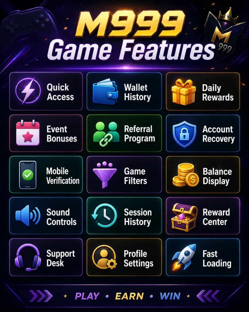 BEST FUTURES OF M999 GAME